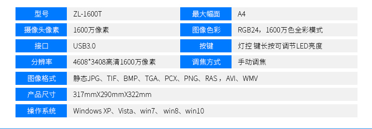 哲林ZL-1600T高拍儀,1600萬(wàn)像素