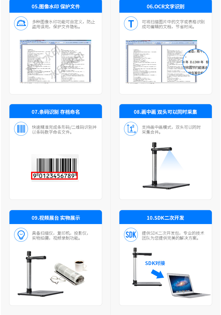 哲林高拍儀JD-840TS