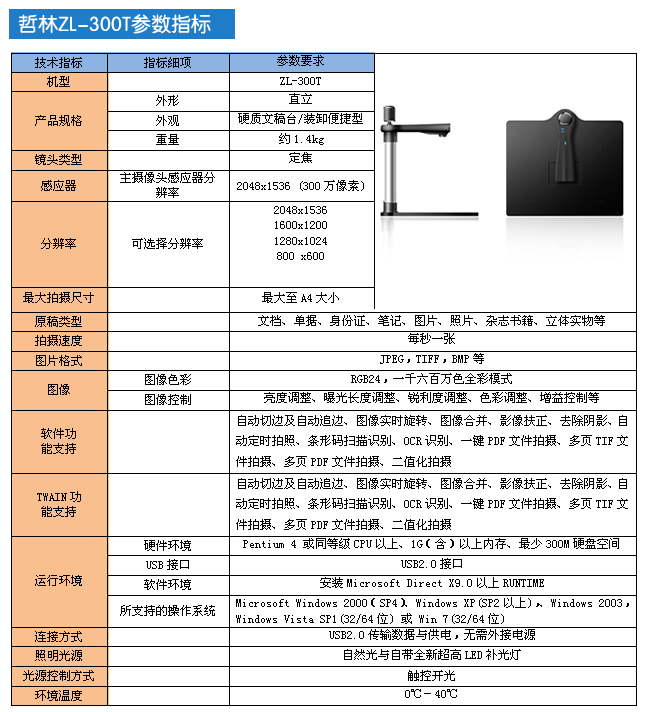 ZL-300T高拍儀詳細參數(shù)