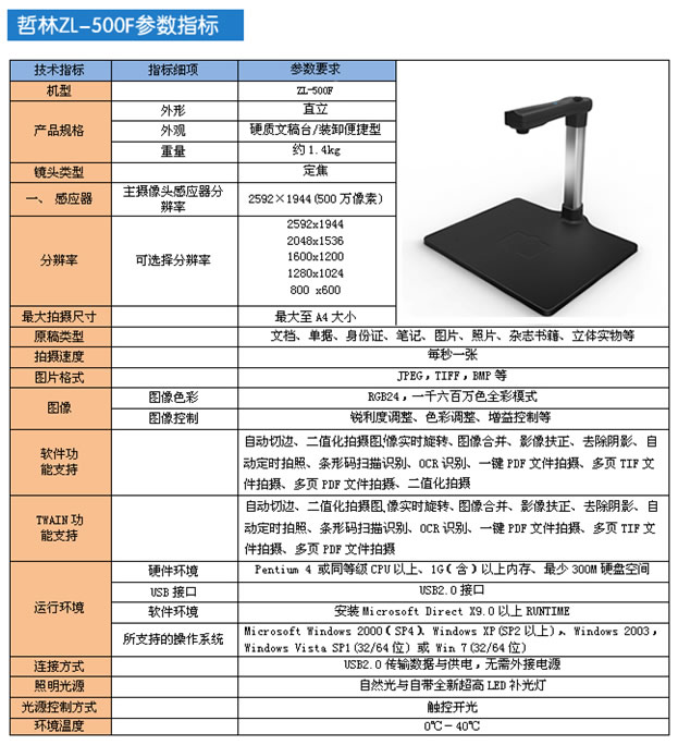 哲林ZL-500F高拍儀產品參數