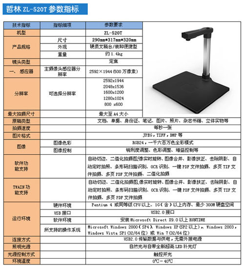 高效辦公我選哲林 520T高拍儀低價促銷