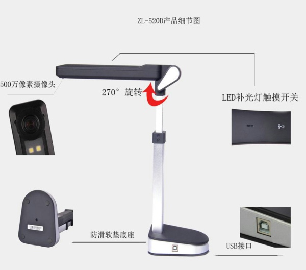 日常使用高拍儀有哪些要注意的地方？