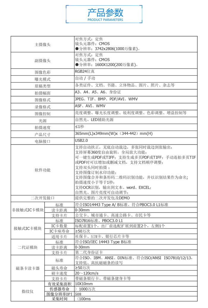 G45測(cè)試文檔