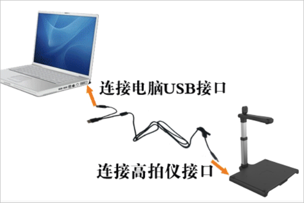 高拍儀怎么連接電腦？