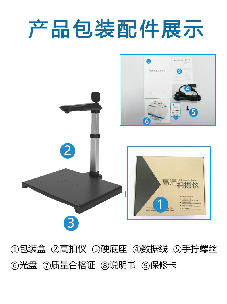 高拍儀組成配件盤點